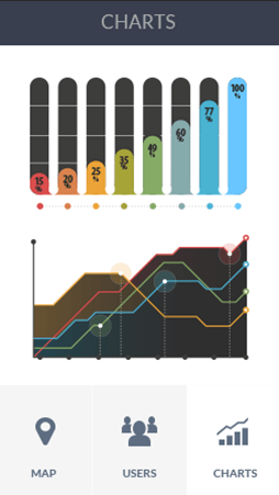ddos网页版软件安卓版数据监控