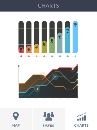 ddos网页版软件iPad版危险警报